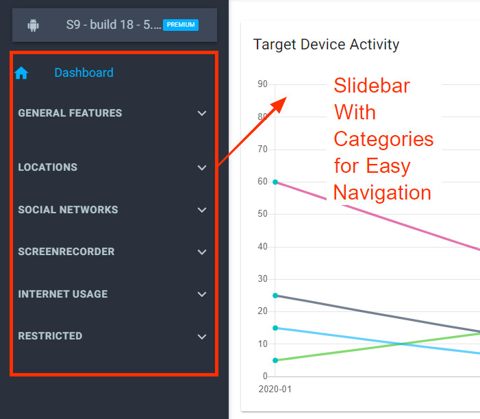 easy navigation mspy